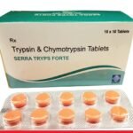 Trypsin Chymotrypsin